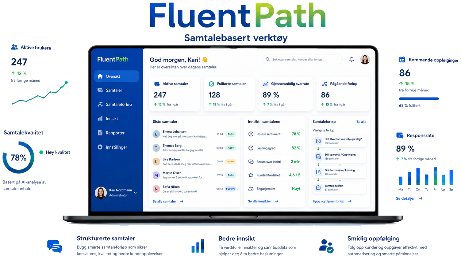 FluentPath