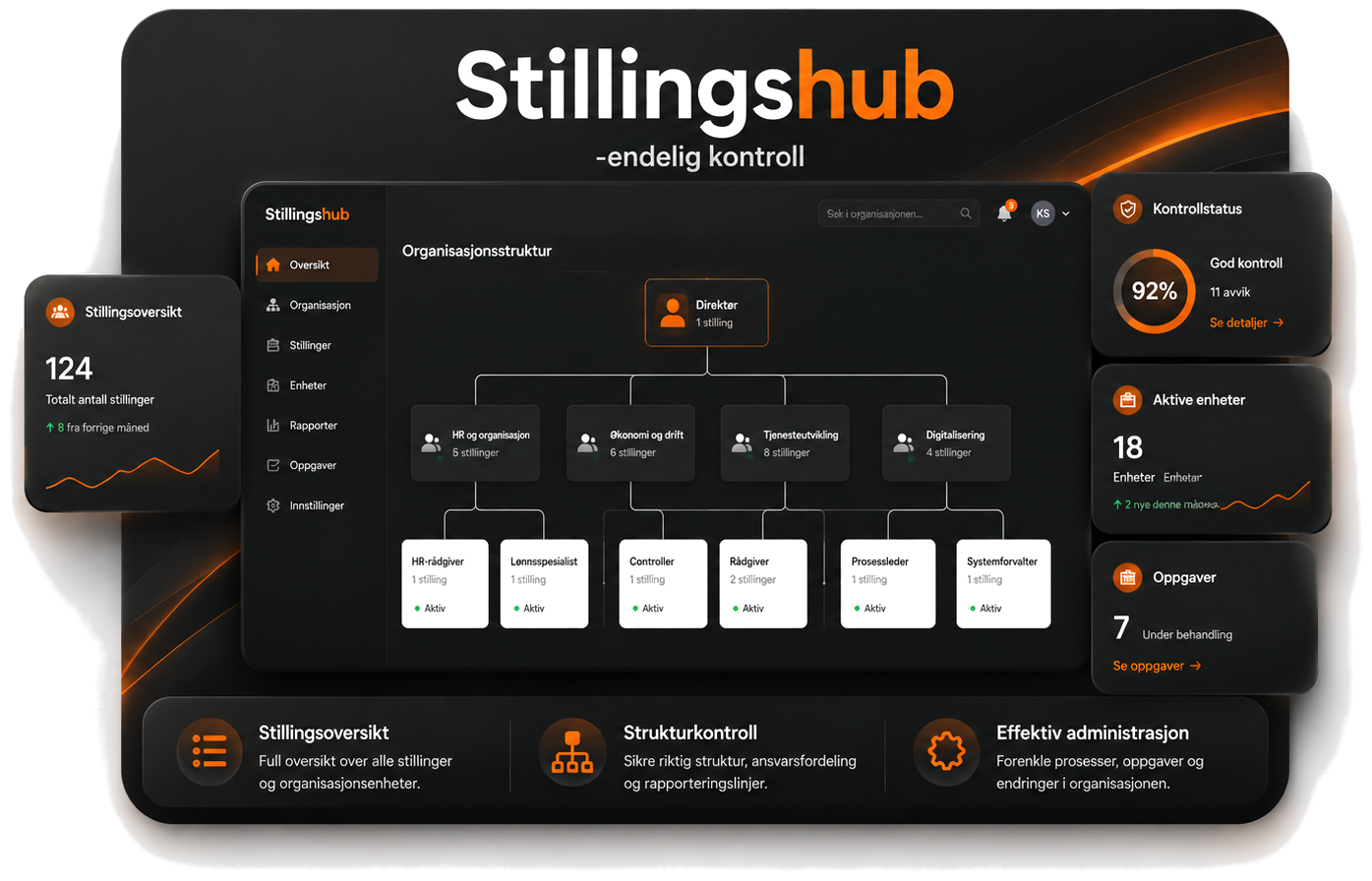 Stillingshub